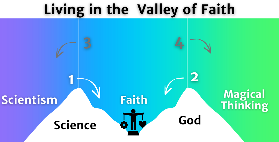 three_valleys_faith